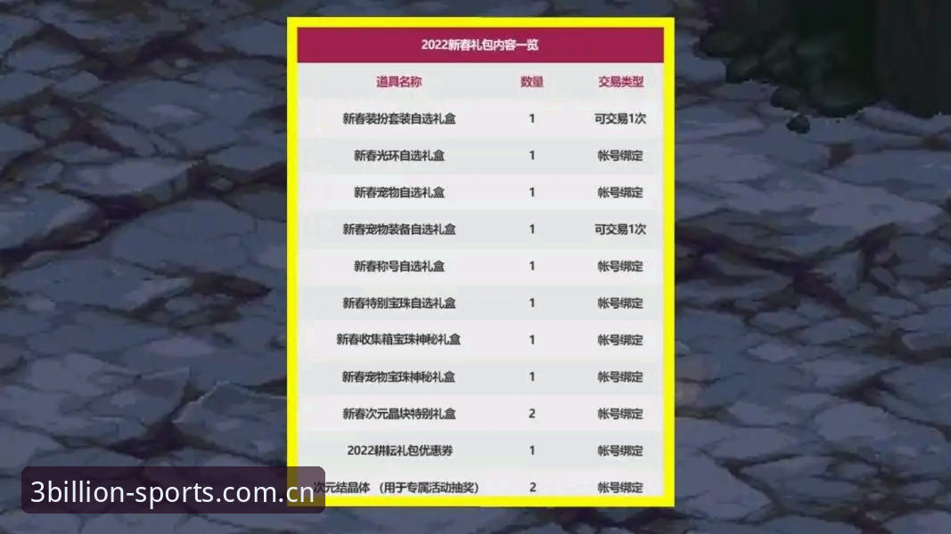 三亿体育新用户礼包下载问题详解与解决指南