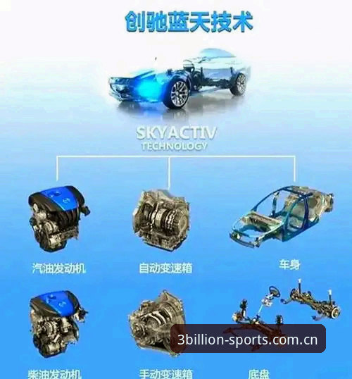 技术评测：2026SY三亿体育最新动态——v2.0.5版本安全与性能深度解析